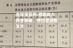 竞技宝官网:德国巨人再登巅峰，横扫亚洲新生代