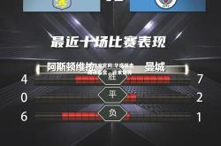 竞技宝官网:华盛顿击败水晶宫，迎来复苏