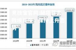 竞技宝官网:赫塔菲击败埃瓦尔，保持上升态势