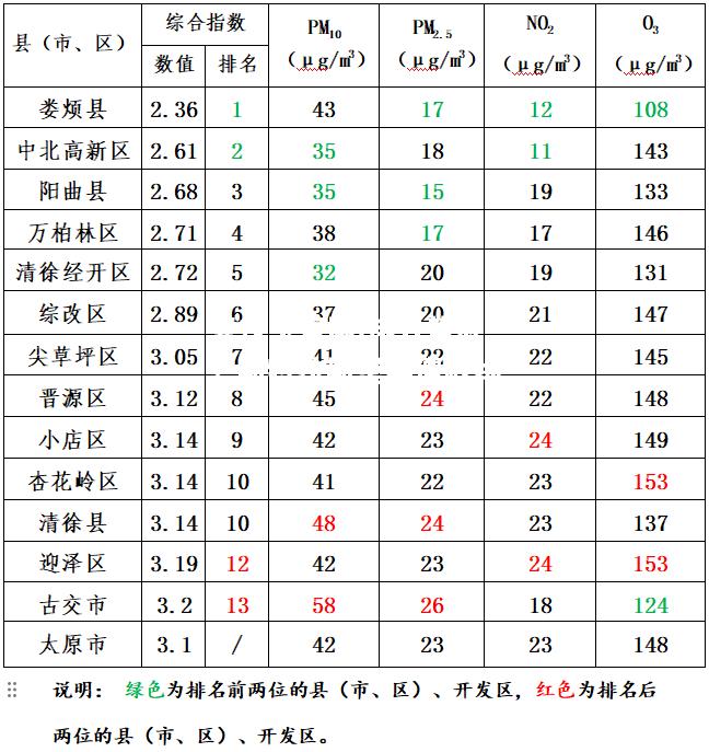 排名垫底，斯特拉斯堡再遭败绩