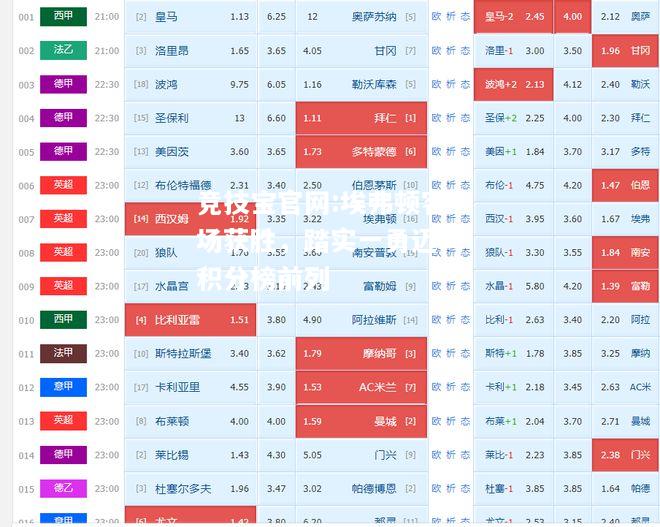 埃弗顿客场获胜，踏实一勇迈向积分榜前列