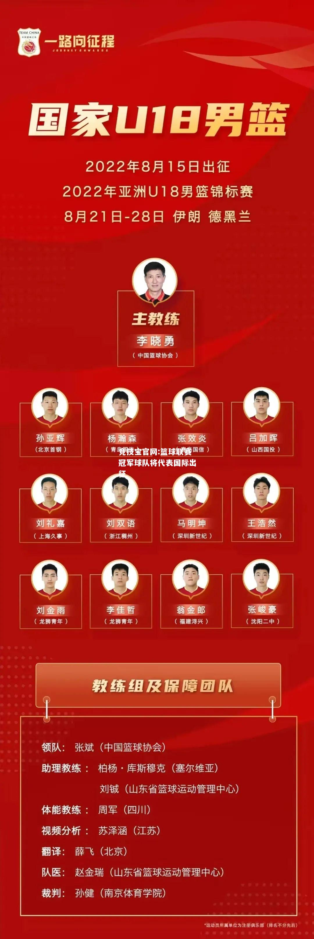 篮球联赛冠军球队将代表国际出征