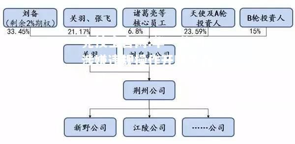 华一公司涉嫌违规操作开除工作人员
