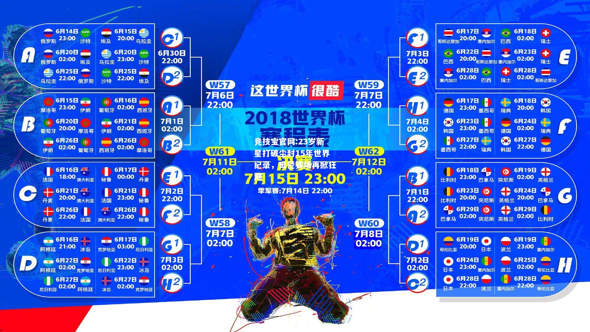 23岁新星打破尘封15年世界纪录，田径赛场再掀狂潮
